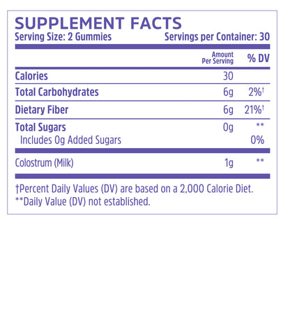 Colostrum Gummies