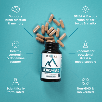 Supports brain function and memory. Healthy serotonin and dopamine support. Scientifically formulated. DMEA and Bacopa Monneri for focus and clarity. Rhodiola for occasional stress and mood support. Non-GMO and lab verified.