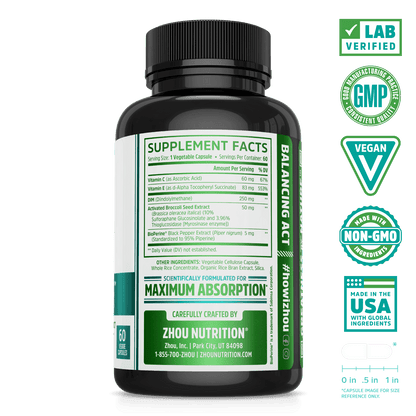 Zhou Nutrition DIM Active Hormone Balance Support for Women and Men. Bottle side. Lab verified, good manufacturing practices, vegan, made with non-GMO ingredients, made in the USA with global ingredients.