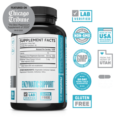 Magnesium Glycinate