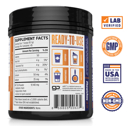 Zhou Nutrition MCT Powder Ketogenic Fuel. Lab verified, good manufacturing practices, made in the USA with global ingredients, made with non-GMO ingredients